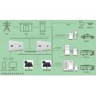 200kw太陽能光伏直流充電樁