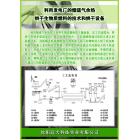 供應(yīng)利用發(fā)電廠煙道余熱烘干生物質(zhì)燃料的設(shè)備(HYG型)