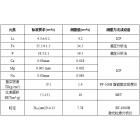 鋰電池專用正極材料(XC116兼容型)