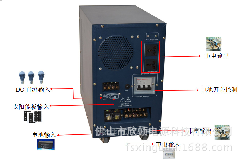 廠家供應 4000W 離網純正弦波發電一體機