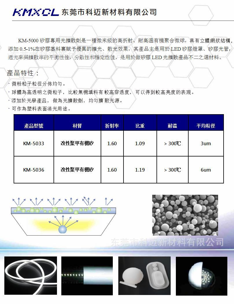 硅膠光擴散介紹