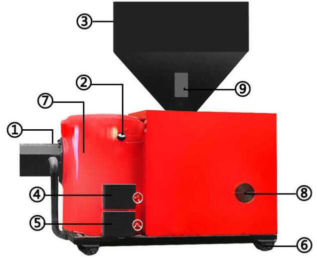 生物質燃燒機 45-600萬大卡顆粒燃燒機 烘干鍋爐改造用燃燒機