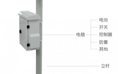 太陽能供電系統(tǒng)—12V100Ah產(chǎn)品