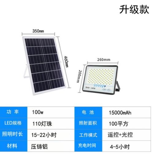 新農村家用太陽能投光燈滿天星太陽能路燈led戶外照明高亮庭院燈