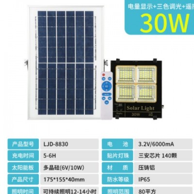 跨境太陽能投光燈 LED暖光庭院墻壁燈具遙控戶外道路照明太陽能燈